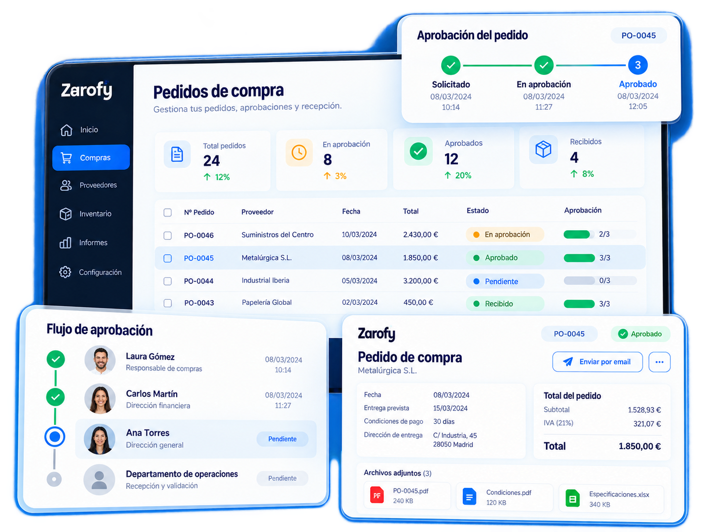 Ilustración de pedidos de compra, un flujo de aprobación y el detalle de un pedido; funciones sujetas a validación.