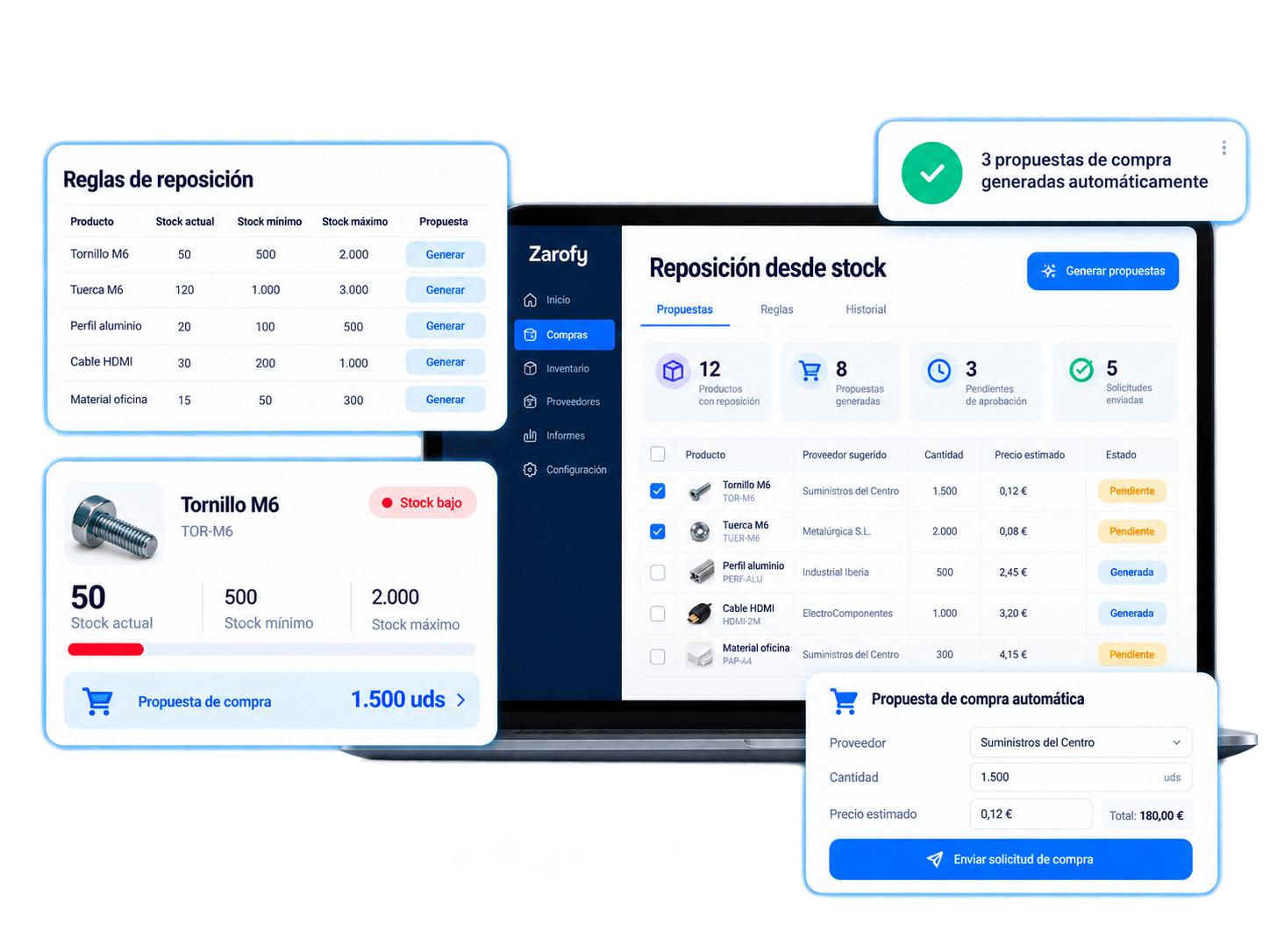 Ilustración de reglas de stock y propuestas de compra; automatizaciones sujetas al alcance confirmado.