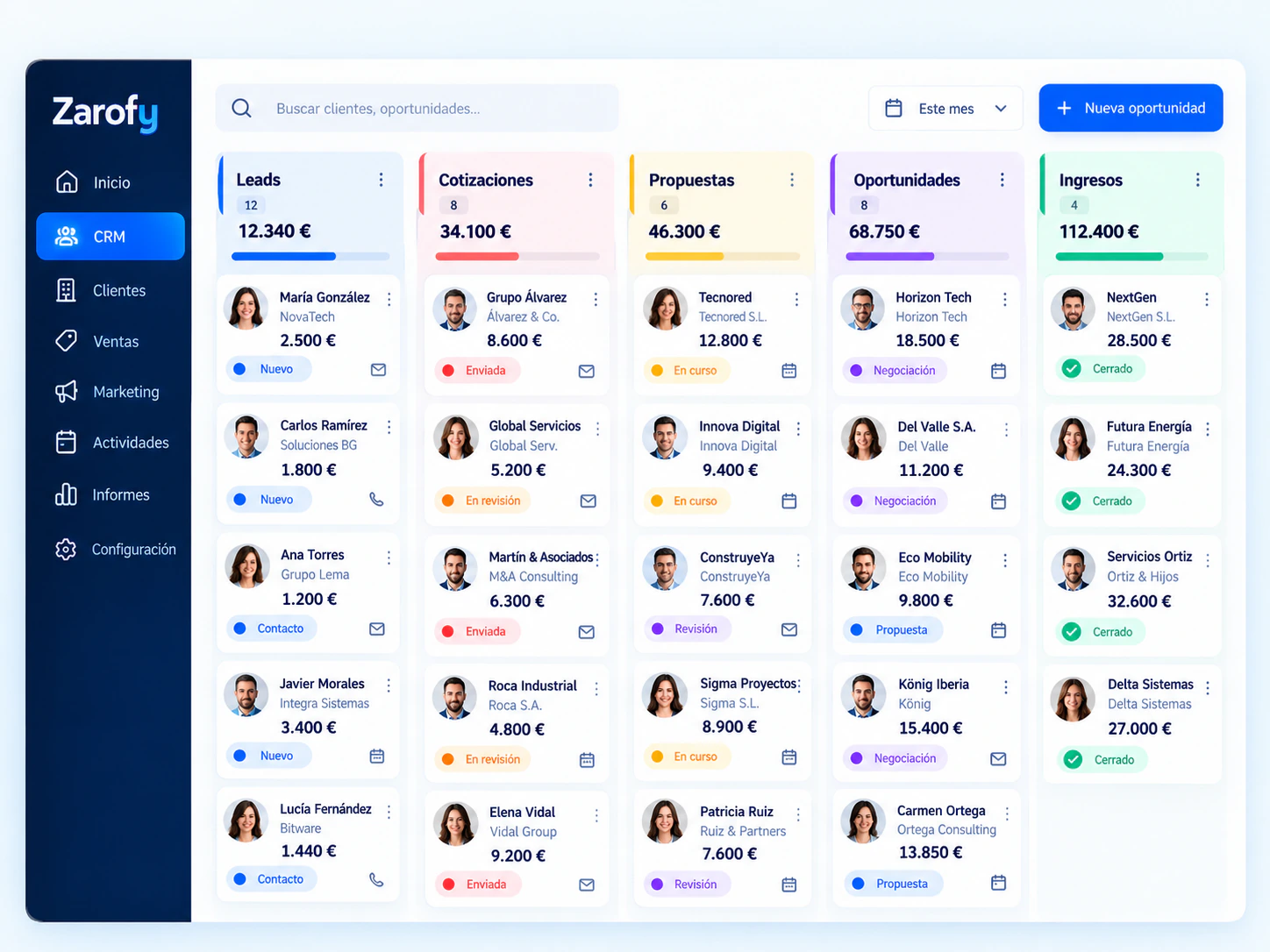 Ilustración de un tablero CRM con columnas de leads, cotizaciones, propuestas y oportunidades comerciales.