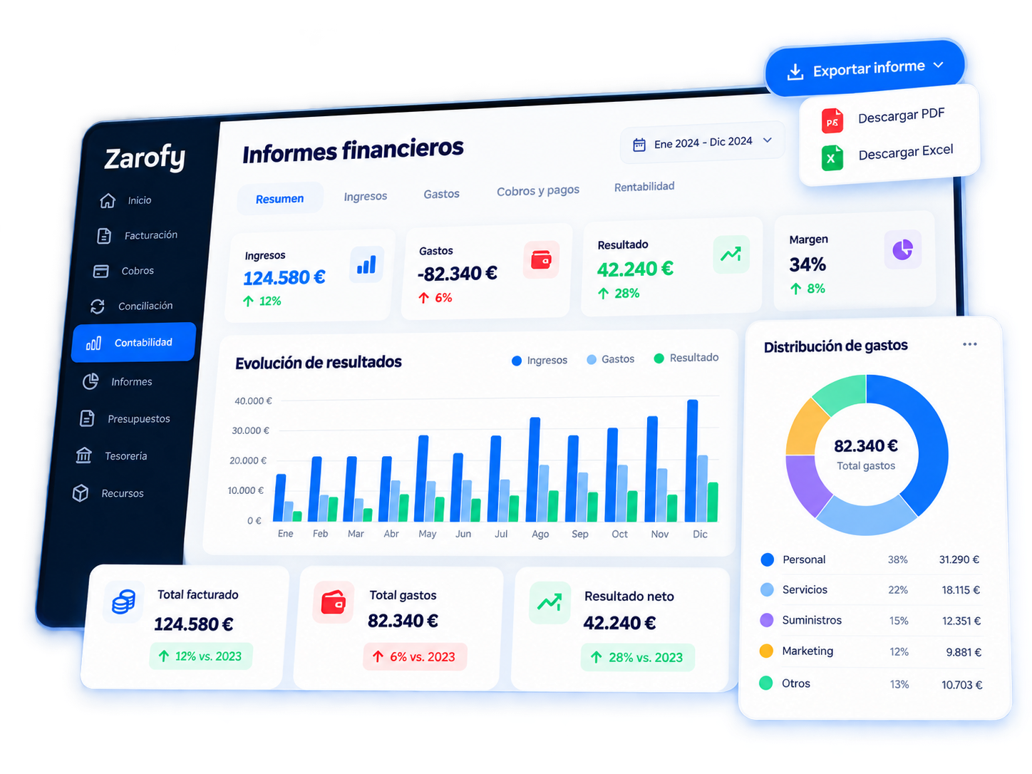 Ilustración de informes financieros con ingresos, gastos, resultados y gráficos de evolución; cifras ficticias.